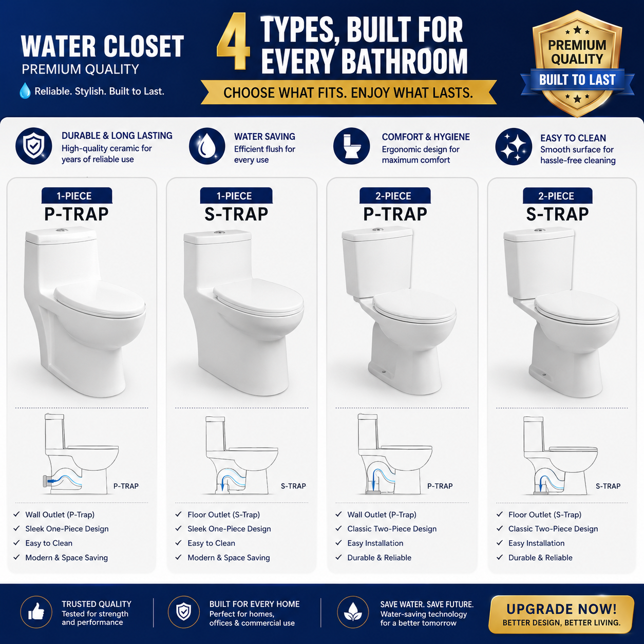 Toilet Bowl