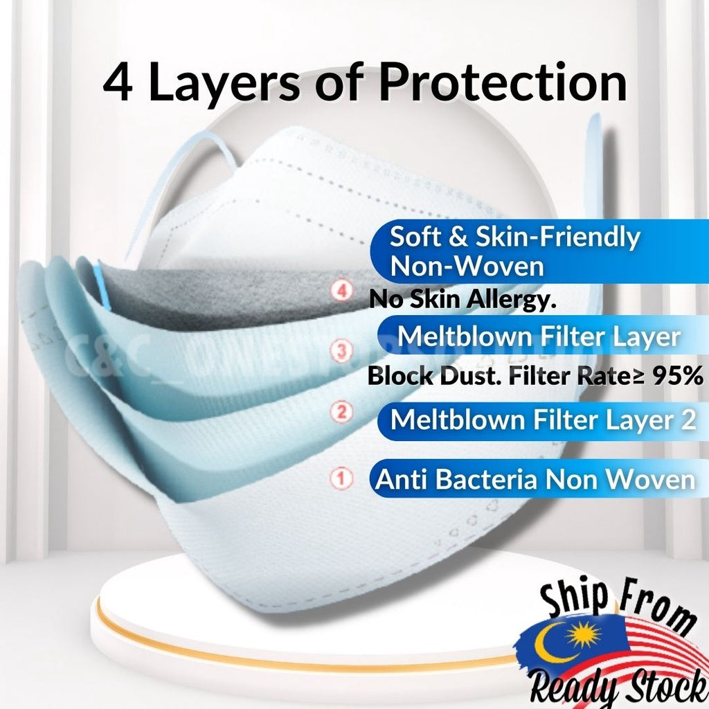 C&C PREMIUM Adult KF94 4Ply Face Mask Earloop Fish Mask Disposable Protective Anti Dust Fine Dust Black Mask 3D Mask