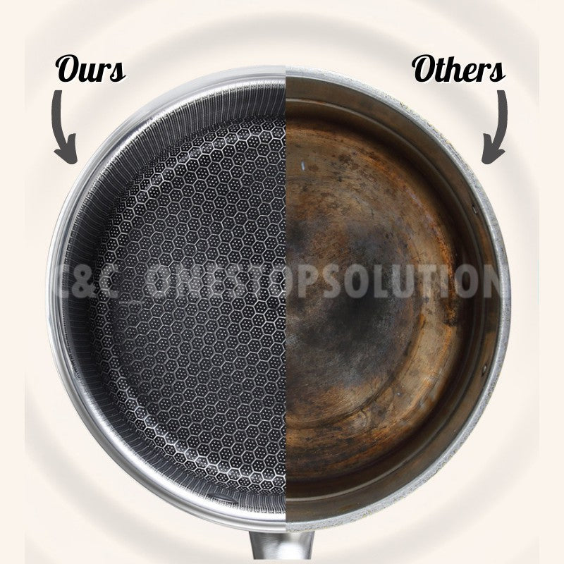 304 Stainless Steel Non Stick Sauce Pan Pot With Lid Coating Honeycomb Soup Pot Porridge Pot Periuk Masak
