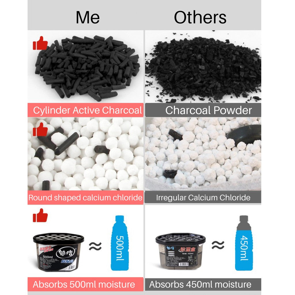 C&C Charcoal Dehumidifier 500ml Moisture Absorb Anti Moisture Anti Mildew Moisture Absorber Calcium Penyerap Lembapan