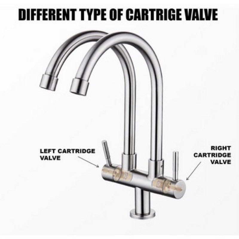 1/2 Inches Brass Valve Shower Flow On/Off Ceramic Cartridge For Triton Shower Compatible W/ Threaded Collar A04