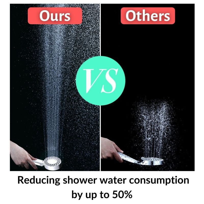 Double Side Shower Head High Pressure Shower Sprayer Aluminum Handheld Shower Water Saving Showerhead