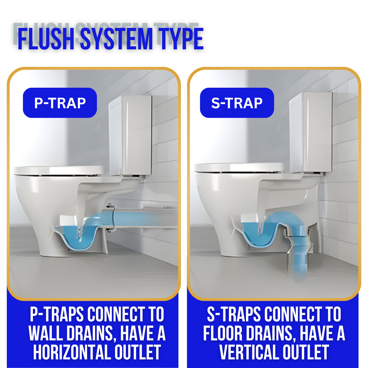 Toilet Bowl 1001 - P Trap - 2 Piece