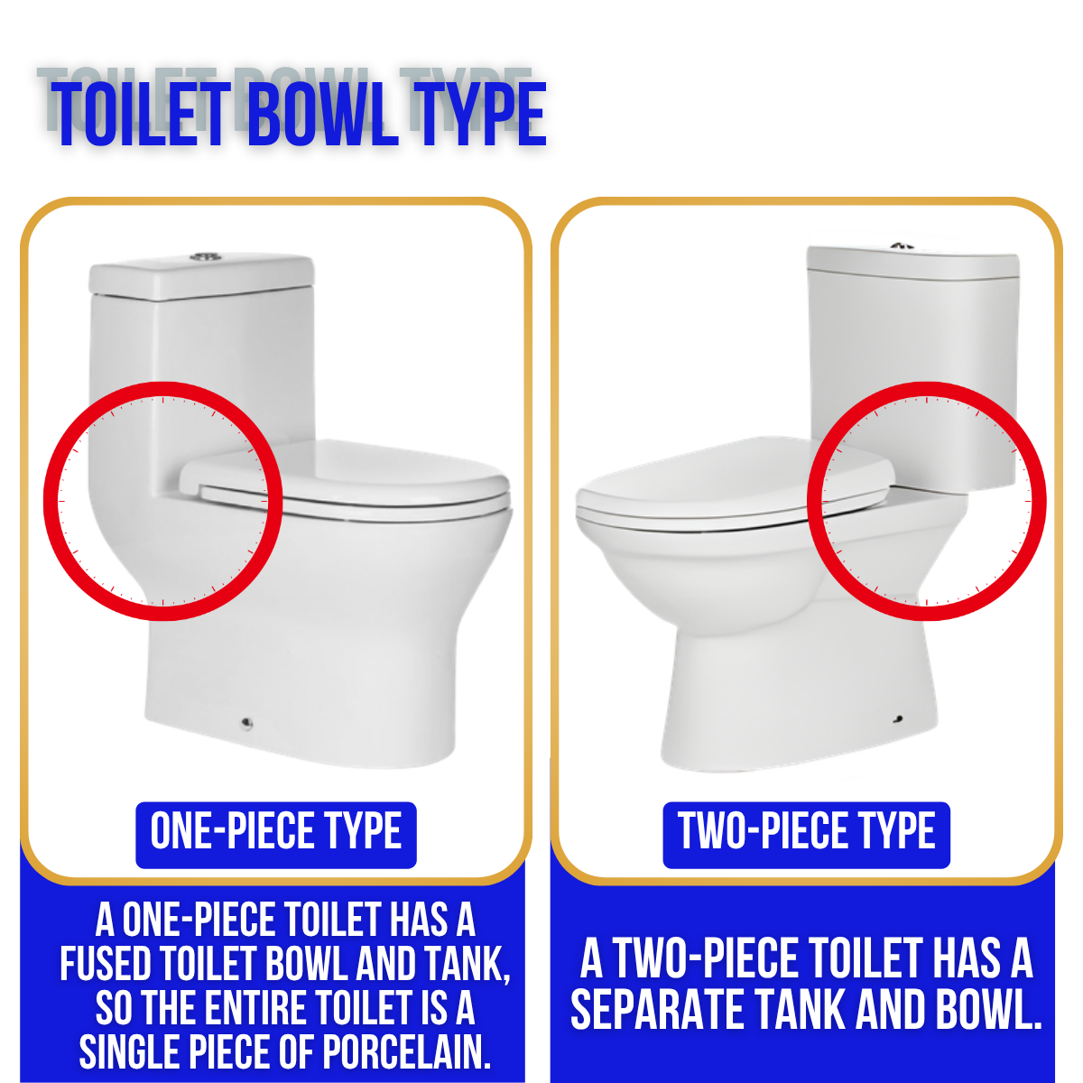 Toilet Bowl 1001 - P Trap - 2 Piece