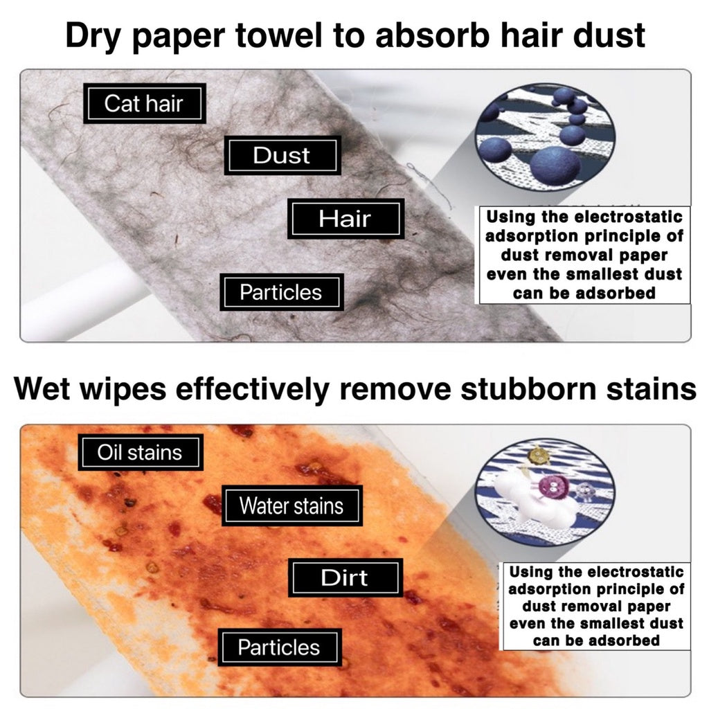 C&C Super Wet Mop Wiper Disposable Wet Tissue Antibacterial Wipes Super Wet Wipes Sheet Tisu Pengelap Lantai