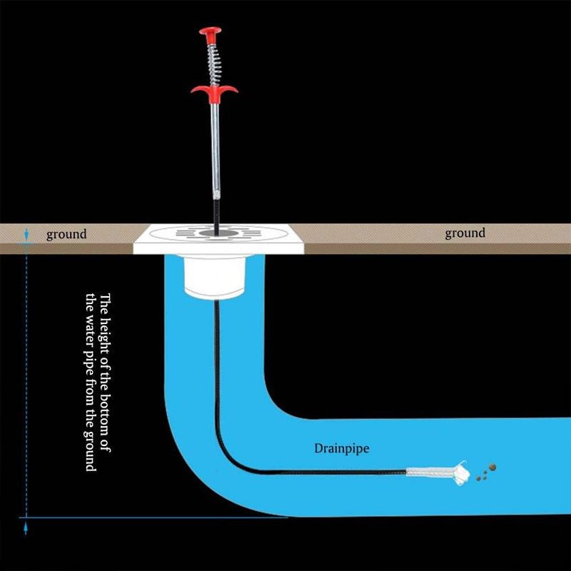 Snake Drain Cleaner Spring Gripper Clog Remover Pipe Pembersih Sinki Singki Tandas Paip Lubang Dapur Tersumbat