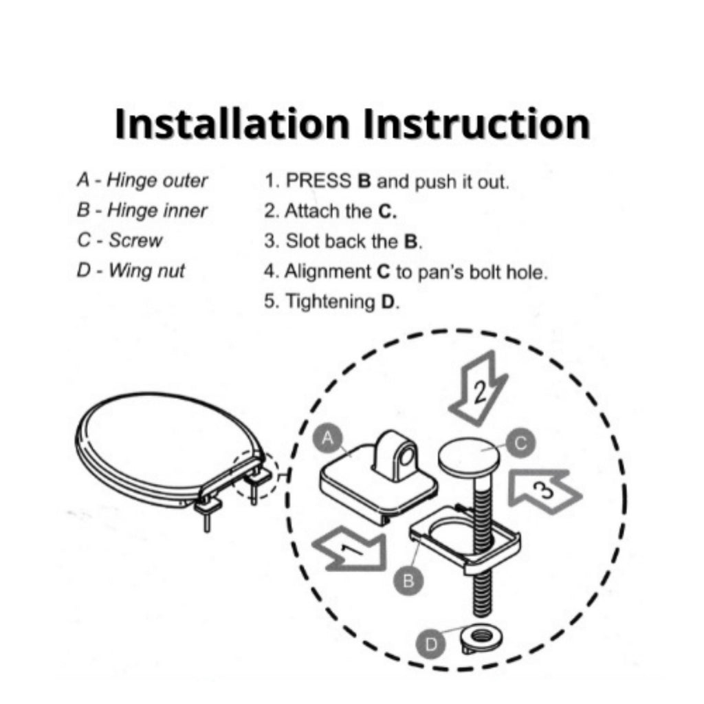 C&C Heavy Duty O Shape Toilet Seat Cover Adjustable Hinge Free Screw Nut Penutup Mangkuk Duduk Tandas