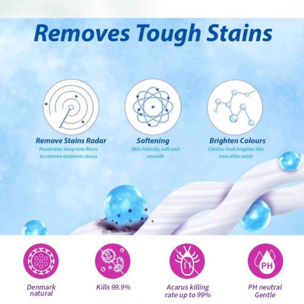 5 in 1 Sabun Basuh Baju Wangi Laundry Detergent Capsule Laundry Beads Pod Perfume Scent Washing Cleaner