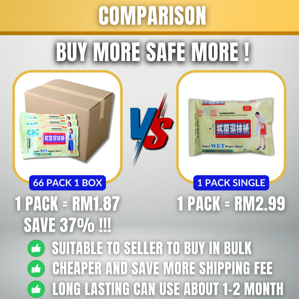 C&C Wholesale Super Wet Wipes Disposable Wet Tissue Antibacterial Wipes 66pcs 1Box Tisu Pengelap Lantai Jualan Borong