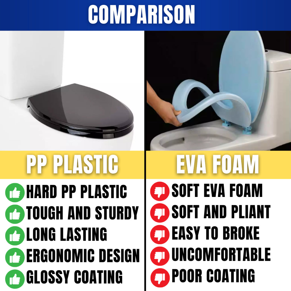 C&C Combo Set Heavy Duty Toilet Seat Cover Plastic Colour Seat & Cover Standard Hinge O Shape Penutup Jamban Tandas