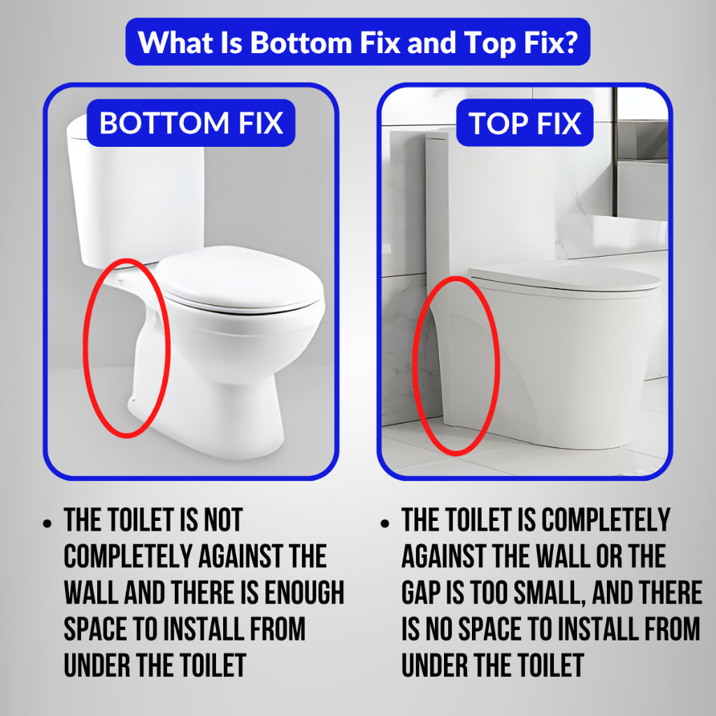 C&C Square Shape Toilet Seat Cover Heavy Duty UF Material Toilet Seat With Soft Close Adjustable Hinge Penutup Tandas