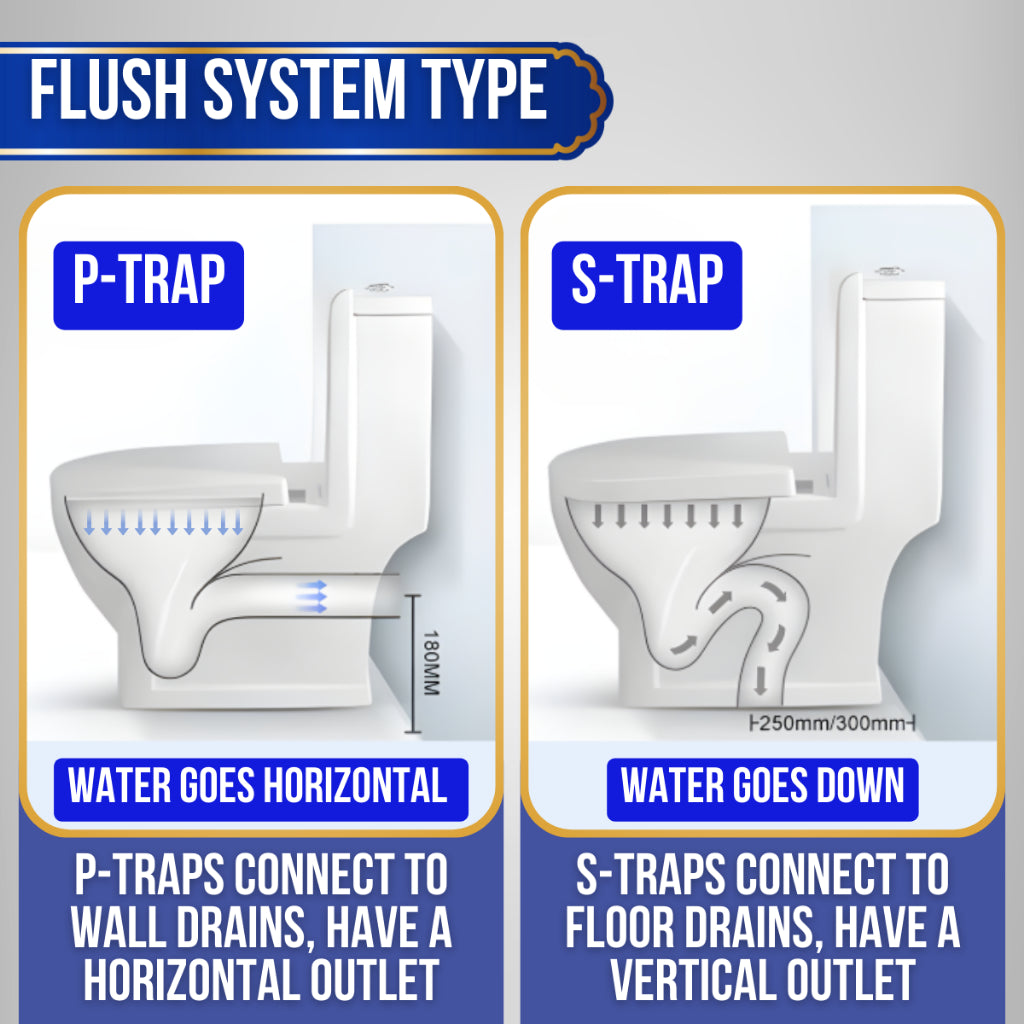C&C Full Set P-Trap S-Trap Toilet Bowl with Water Tank and Toilet Seat Cover Set lengkap Jamban Tandas Washdown Cyclone