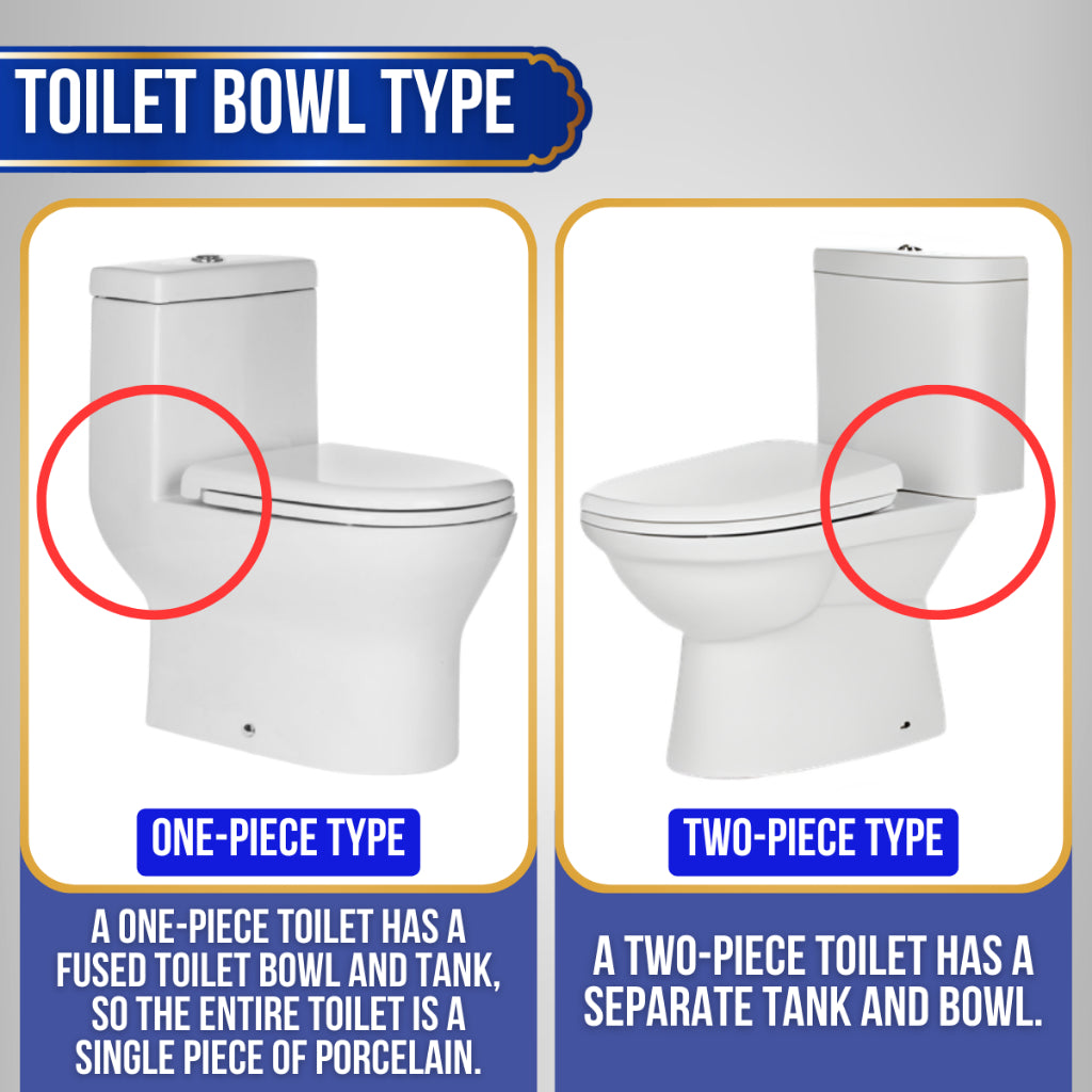C&C Full Set P-Trap S-Trap Toilet Bowl with Water Tank and Toilet Seat Cover Set lengkap Jamban Tandas Washdown Cyclone