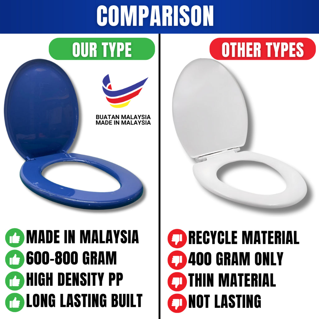 C&C Combo Set Heavy Duty Toilet Seat Cover Plastic Colour Seat & Cover Standard Hinge O Shape Penutup Jamban Tandas